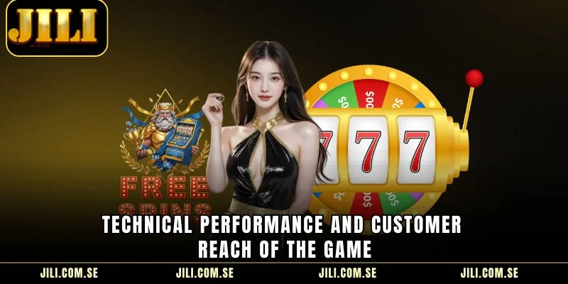 Technical performance and customer reach of the game